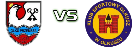 Przemsza Klucz - Olkusz Spiel Prognosen und Statistiken