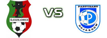 Śledziejowice - KS Partyzant Dojazdów head to head game preview and prediction