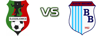 Śledziejowice - Błękitni Bodzanów head to head game preview and prediction