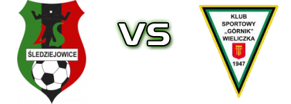 Śledziejowice - Górnik Wieliczka head to head game preview and prediction