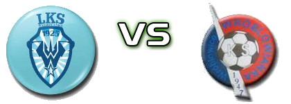 Węgrzcanka Węgrzce Wielkie - Wróblowianka Wróblowiec детайли и статистика