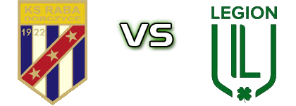 Raba Dobczyce - Legion Bydlin head to head game preview and prediction