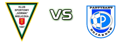 Górnik Wieliczka - KS Partyzant Dojazdów Spiel Prognosen und Statistiken
