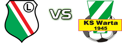 Legia II - KS Warta Sieradz Detalji meca I statistika.