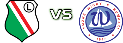 Legia II - Wigry Spiel Prognosen und Statistiken