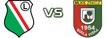 Legia II - Znicz Biała Piska head to head game preview and prediction