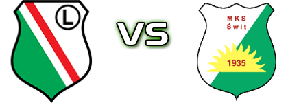 Legia II - Świt NDM head to head game preview and prediction Legia II - Świt NDM head to head game preview and prediction