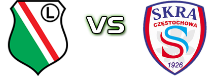 Legia II - Skra детайли и статистика