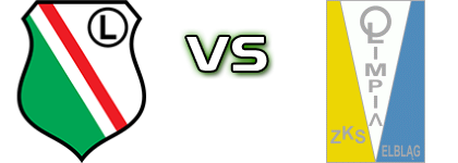 Legia II - Olimpia Elbląg head to head game preview and prediction Legia II - Olimpia Elbląg head to head game preview and prediction