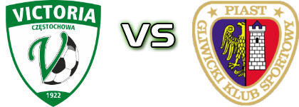 Victoria Częstochowa - Piast Gliwice II Detalji meca I statistika.