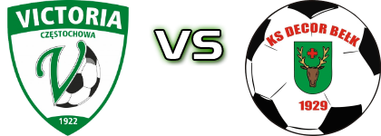 Victoria Częstochowa - KS Decor Belk head to head game preview and prediction