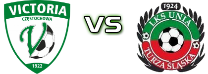 Victoria Częstochowa - Unia Turza Slaska Estatísticas e detalhes do jogo