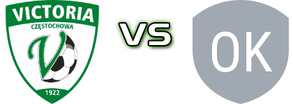 Victoria Częstochowa - Orzeł Łękawica Spiel Prognosen und Statistiken