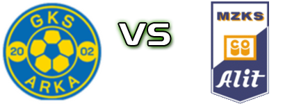 Arka Pawłów - MZKS head to head game preview and prediction