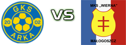 Arka Pawłów - Wierna Małogoszcz head to head game preview and prediction