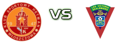 Hetman Włoszczowa - Victoria Skalbmierz Spiel Prognosen und Statistiken