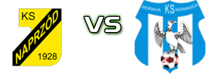 Naprzód Jędrzejów - Moravia  детайли и статистика