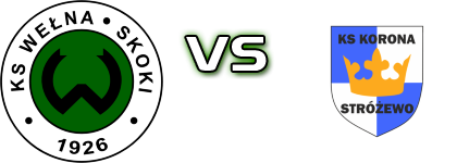 Wełna Skoki - Korona Stróżewo Detalles y estadisticas