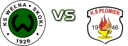 Wełna Skoki - Płomień Statistiche e dettagli partita