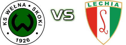 Wełna Skoki - Lechia Kostrzyn head to head game preview and prediction