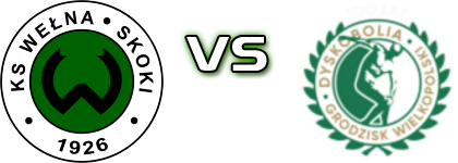 Wełna Skoki - Dyskobolia Spiel Prognosen und Statistiken