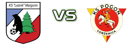 Leśnik Margonin - Pogoń Łobżenica head to head game preview and prediction