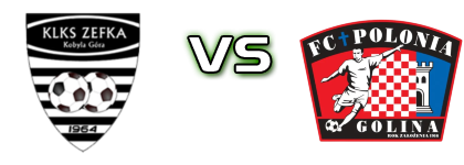 ZEFKA - Polonia Golina head to head game preview and prediction
