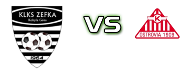 ZEFKA - Ostrovia Spiel Prognosen und Statistiken