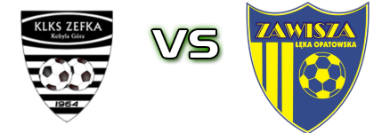 ZEFKA - Zawisza head to head game preview and prediction