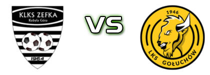 ZEFKA - LKS Gołuchów head to head game preview and prediction ZEFKA - LKS Gołuchów head to head game preview and prediction