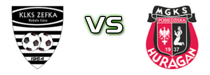 ZEFKA - Huragan Pobiedziska Detalji meca I statistika.