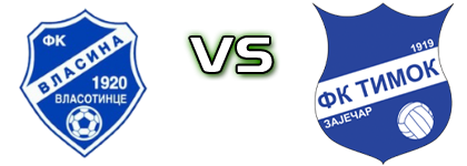 Vlasina - Timok Spiel Prognosen und Statistiken Vlasina - Timok Spiel Prognosen und Statistiken
