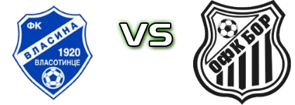 Vlasina  - Bor 1919 Spiel Prognosen und Statistiken