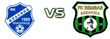 Vlasina  - Rembas  Detalles y estadisticas