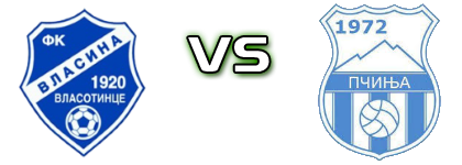 Vlasina  - Pčinja  Spiel Prognosen und Statistiken