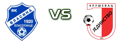 Vlasina  - Jedinstvo 1936 Statistiche e dettagli partita