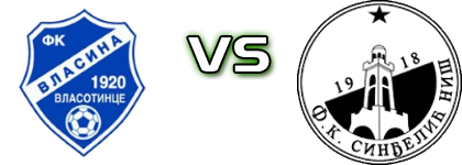 Vlasina  - Sinđelić Niš Spiel Prognosen und Statistiken