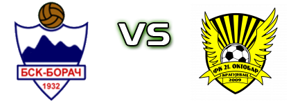 Borač - 21. Oktobar Spiel Prognosen und Statistiken