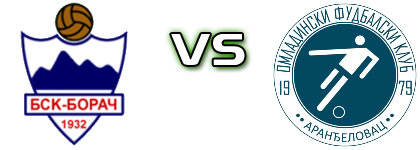 Borač - OFK Aranđelovac Spiel Prognosen und Statistiken