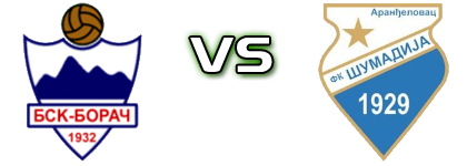 Borač - Šumadija (A) Statistiche e dettagli partita
