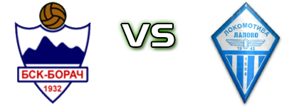 Borač - Lokomotiva Lapovo head to head game preview and prediction
