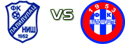 Palilulac (N) - Malošište детайли и статистика