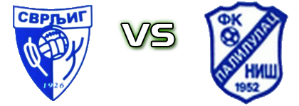 Svrljig - Palilulac (N) head to head game preview and prediction