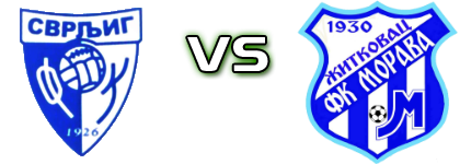 Svrljig - Morava (Ž) Statistiche e dettagli partita