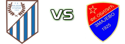 Hajduk (S) - Obilić (Z) head to head game preview and prediction