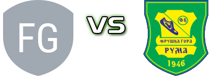 Graničar (K) - Fruška Gora head to head game preview and prediction