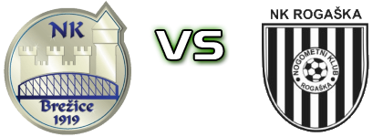 Brežice Terme Čatež - Rogaška Statistiche e dettagli partita