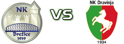 Brežice Terme Čatež - Dravinja head to head game preview and prediction