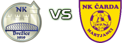 Brežice Terme Čatež - Čarda Martjanci head to head game preview and prediction