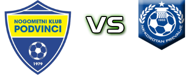NK Podvinci - Korotan Spiel Prognosen und Statistiken NK Podvinci - Korotan Spiel Prognosen und Statistiken